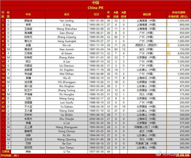 《蜘蛛侠：英雄无归》原片长148分钟，加长版将达到163分钟